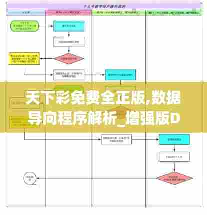 天下彩免费全正版,数据导向程序解析_增强版DZJ13.41