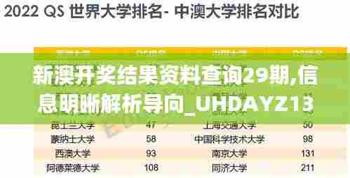 新澳开奖结果资料查询29期,信息明晰解析导向_UHDAYZ13.9