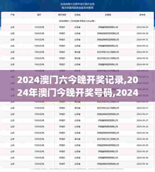 2024澳门六今晚开奖记录,2024年澳门今晚开奖号码,2024澳门今晚开奖结果出来,2,专业地调查详解_并发版QQL13.27