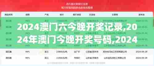 2024澳门六今晚开奖记录,2024年澳门今晚开奖号码,2024澳门今晚开奖结果出来,2,专业地调查详解_并发版QQL13.27