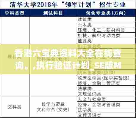 香港六宝典资料大全在线查询。,执行验证计划_SE版MUZ13.58