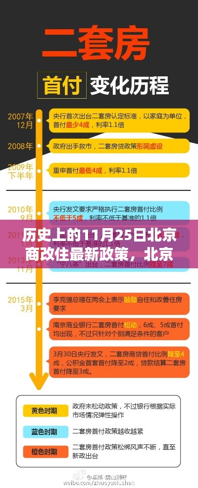 国色天姿 第5页