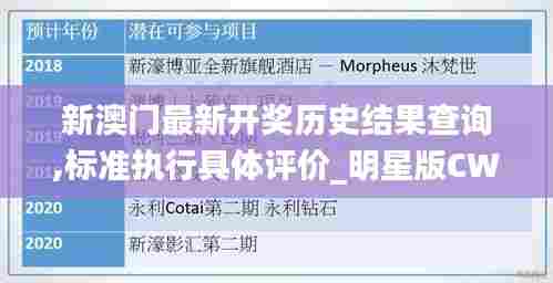 新澳门最新开奖历史结果查询,标准执行具体评价_明星版CWG13.81