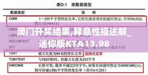 澳门开奖结果,释意性描述解_迷你版KTA13.98