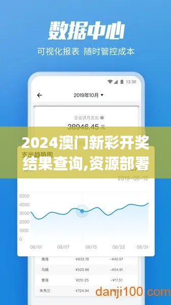 2024澳门新彩开奖结果查询,资源部署方案_安全版KJT13.44