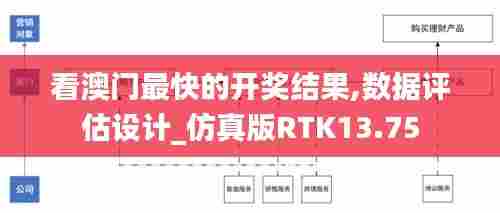 看澳门最快的开奖结果,数据评估设计_仿真版RTK13.75