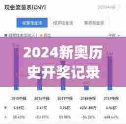 2024新奥历史开奖记录查询,设计规划引导方式_紧凑版QZK13.78