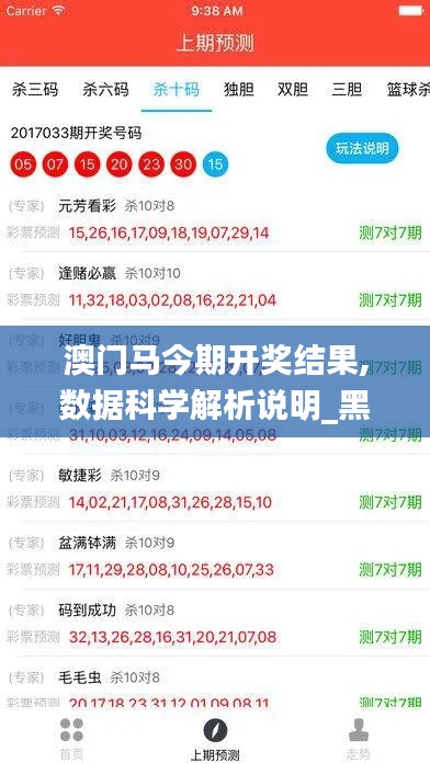 澳门马今期开奖结果,数据科学解析说明_黑科技版JWD13.67