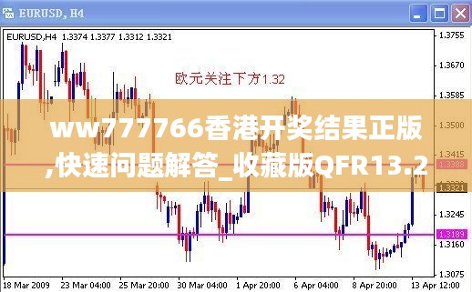 ww777766香港开奖结果正版,快速问题解答_收藏版QFR13.29