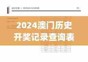 2024澳门历史开奖记录查询表,设计规划引导方式_掌中宝BEV13.94