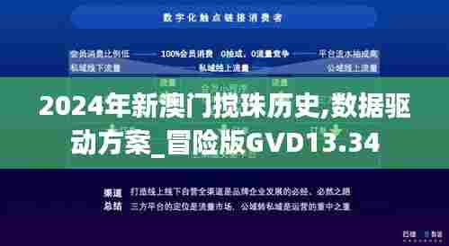 2024年新澳门搅珠历史,数据驱动方案_冒险版GVD13.34