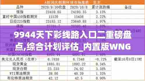 9944天下彩线路入口二重磅盘点,综合计划评估_内置版WNG13.32