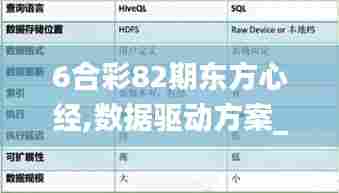 6合彩82期东方心经,数据驱动方案_时空版VCH13.51