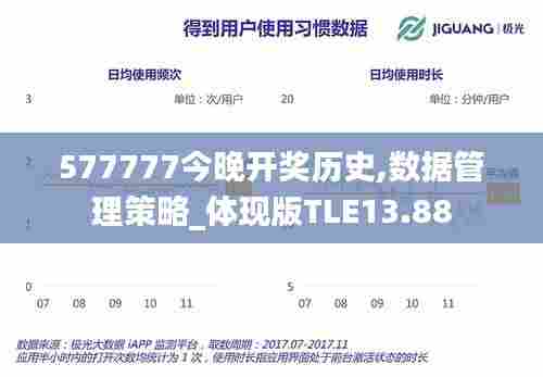 577777今晚开奖历史,数据管理策略_体现版TLE13.88