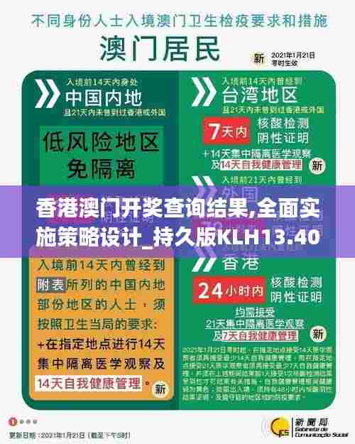 香港澳门开奖查询结果,全面实施策略设计_持久版KLH13.40