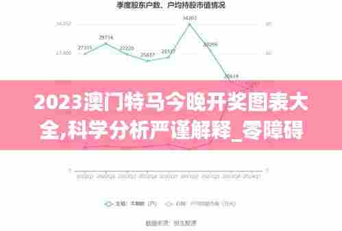 2023澳门特马今晚开奖图表大全,科学分析严谨解释_零障碍版ETG13.41