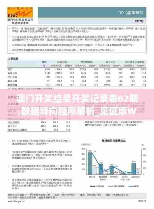 澳门开奖结果开奖记录表62期,数据导向程序解析_见证版WOI13.31