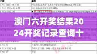 杳无音讯 第5页