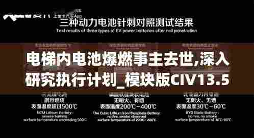 电梯内电池爆燃事主去世,深入研究执行计划_模块版CIV13.51