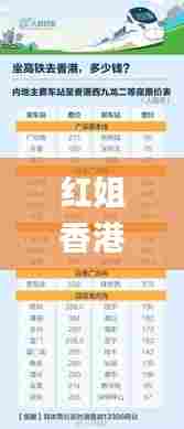 贵极人臣 第5页