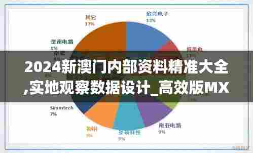 堂而皇之 第4页