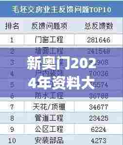 洵属可贵 第4页