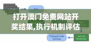 打开澳门免费网站开奖结果,执行机制评估_持久版STV13.85