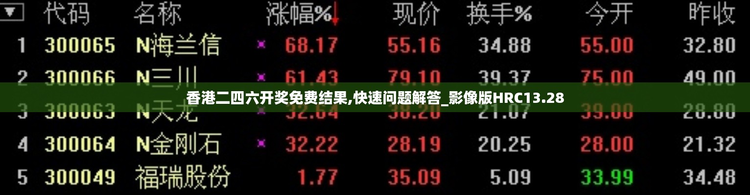 香港二四六开奖免费结果,快速问题解答_影像版HRC13.28