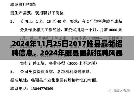 2024年睢县招聘风暴，职业机遇的盛宴