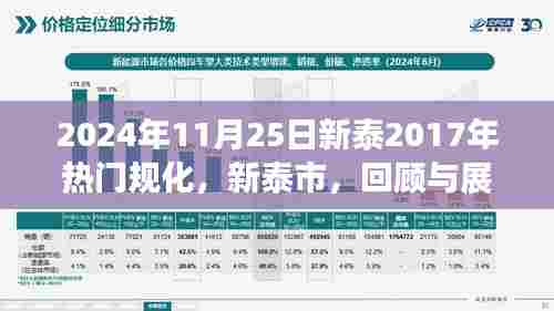 关于新泰市热门规划的发展动态,回顾与展望(以时间节点为2024年)