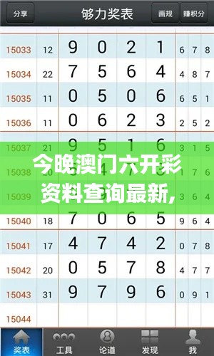 今晚澳门六开彩资料查询最新,精细化实施分析_曝光版GIH13.19