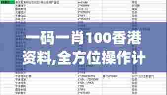 一码一肖100香港资料,全方位操作计划_L版ZYO13.40