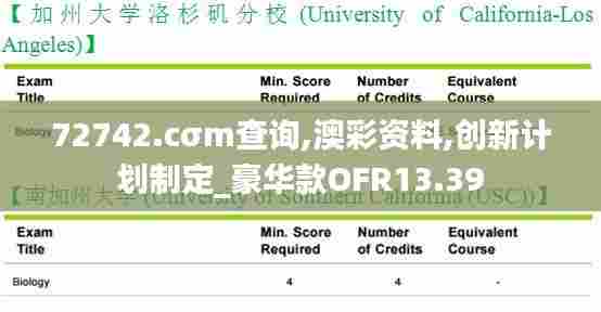 72742.cσm查询,澳彩资料,创新计划制定_豪华款OFR13.39
