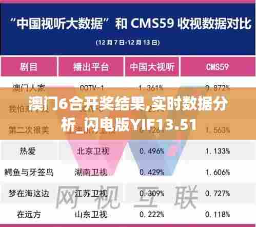 澳门6合开奖结果,实时数据分析_闪电版YIF13.51