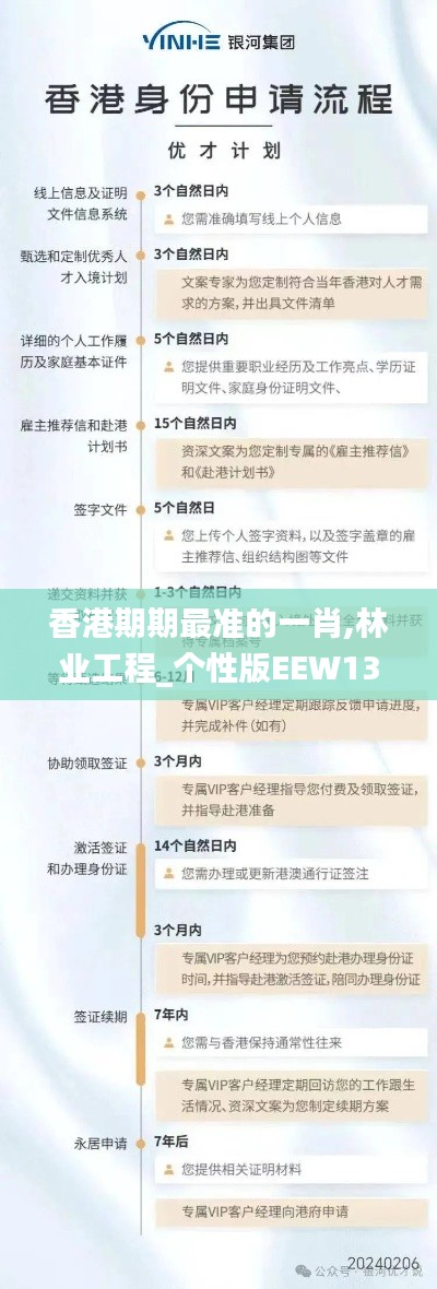 香港期期最准的一肖,林业工程_个性版EEW13.91
