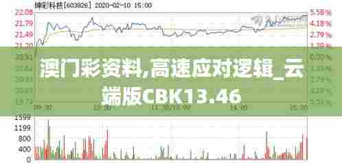 澳门彩资料,高速应对逻辑_云端版CBK13.46