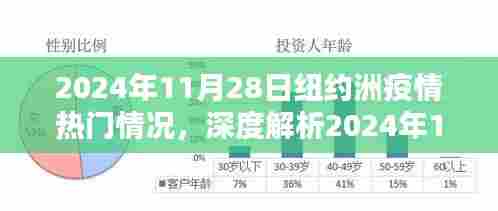 纽约州疫情深度解析,全面评测纽约州疫情热门情况(2024年11月28日报告)