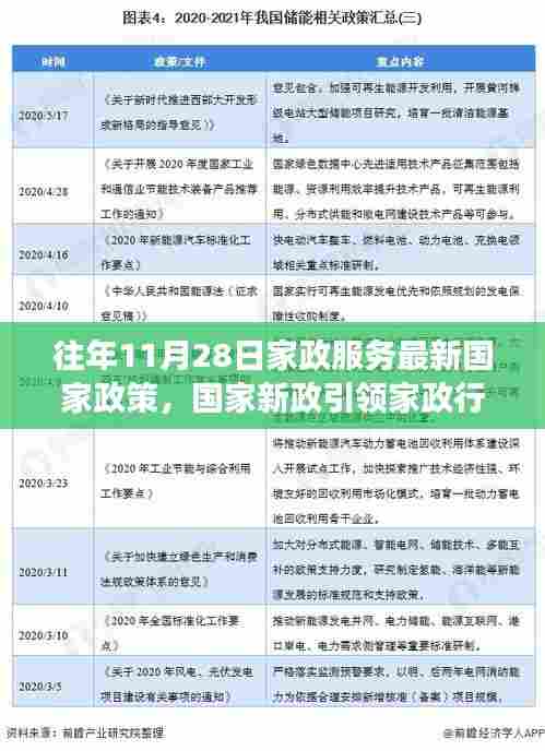 国家家政新政引领行业新篇章，学习变化，自信成就梦想之路