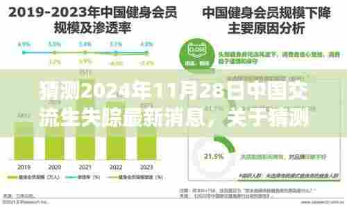 关于中国交流生失踪事件最新消息全面解读，猜测与追踪2024年11月28日失踪事件进展报告