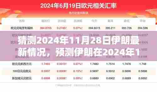 2024年11月28日伊朗最新动态概览及预测分析