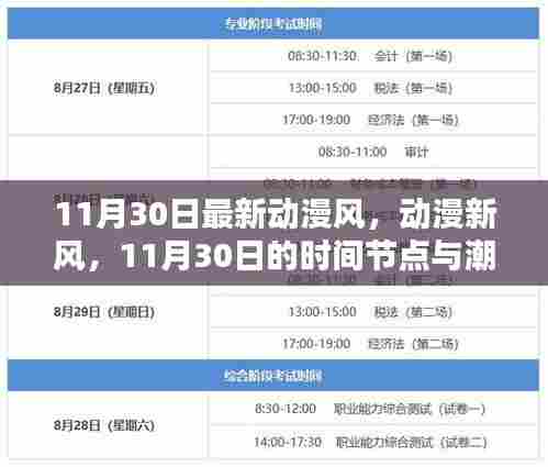 11月30日潮流重塑，最新动漫风格的风起云涌