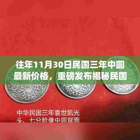 揭秘民国三年中圆最新价格背后的科技奇迹，前沿功能与科技生活新纪元体验
