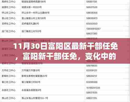 富阳最新干部任免,铸就自信与成就感的励志之旅,见证学习变化的力量