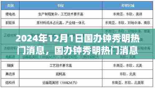 国办钟秀明热门消息深度解析,背景、事件与影响回顾(2024年视角)