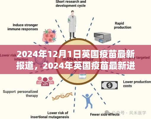 望其项背 第3页