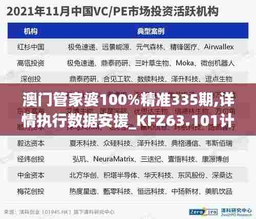 澳门管家婆100%精准335期,详情执行数据安援_KFZ63.101计算版