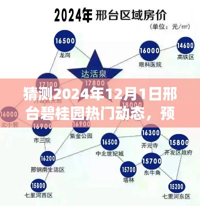 2024年邢台碧桂园未来趋势展望与热门动态猜想