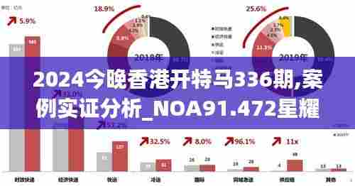 2024今晚香港开特马336期,案例实证分析_NOA91.472星耀版