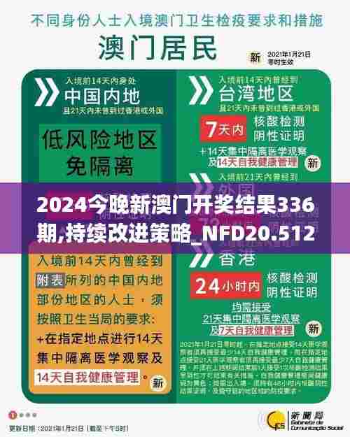 2024今晚新澳门开奖结果336期,持续改进策略_NFD20.512无限版