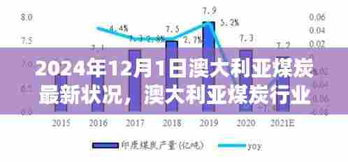 澳大利亚煤炭行业在2024年12月1日的最新动态概览